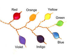 Load image into Gallery viewer, The Msulwa Tree - Personalised msulwa-com.